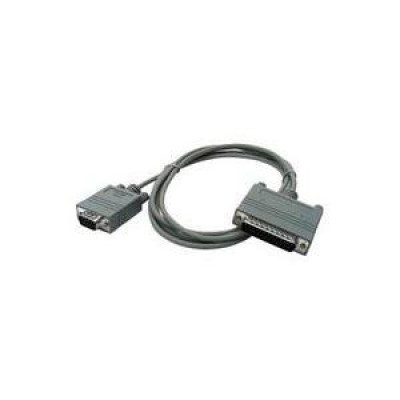 APC Accessory