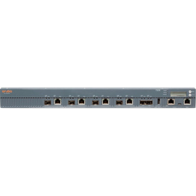 HPE Aruba Data Networking