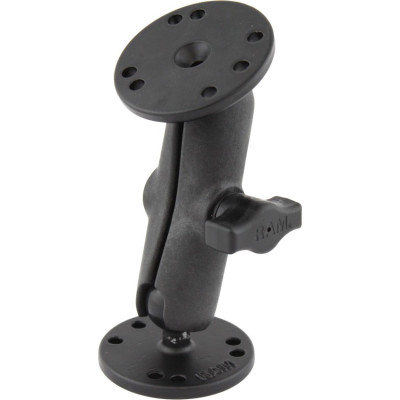 RAM Mount Products