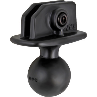 RAM Mount Products