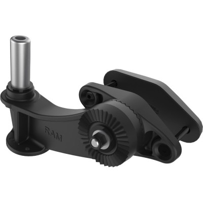 RAM Mount Products