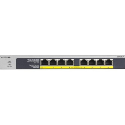 NETGEAR Data Networking