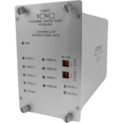 Bosch Products