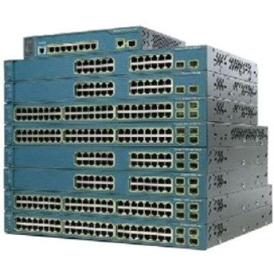 Cisco Data Networking