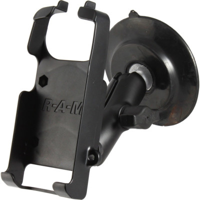 RAM Mount Products