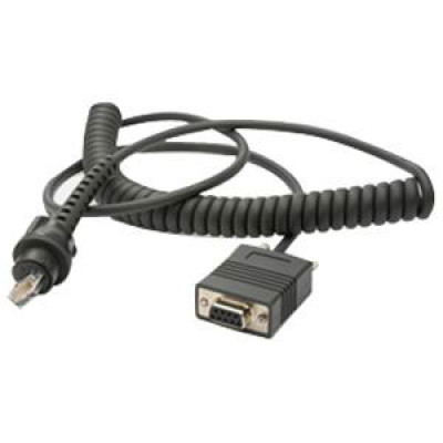 Zebra Cables, Connectors, and Adapters