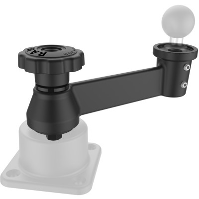 RAM Mount Products