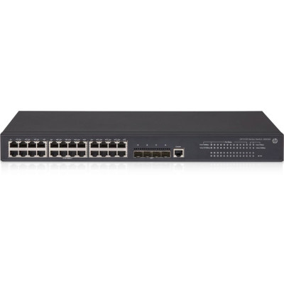 HPE Aruba Ethernet Switch