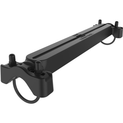 RAM Mount Products