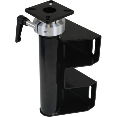 Havis Spare Parts