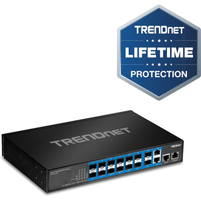 TRENDnet Data Networking