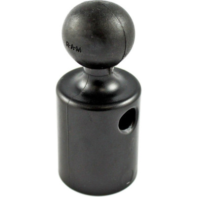 RAM Mount Products