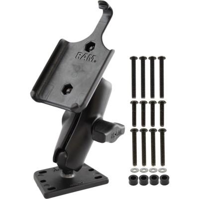 RAM Mount Products