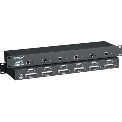 Black Box Products