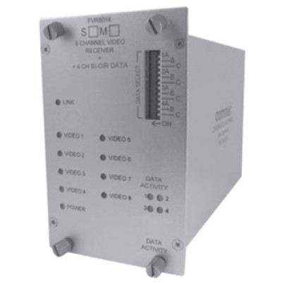 Bosch Products