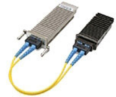Cisco Products