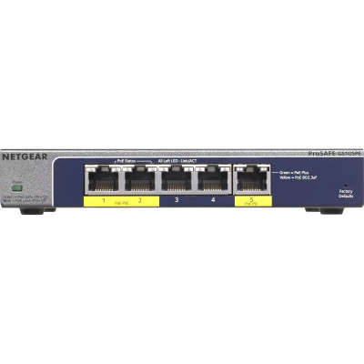 NETGEAR Data Networking