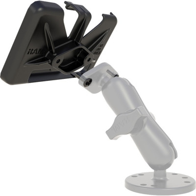 RAM Mount Products