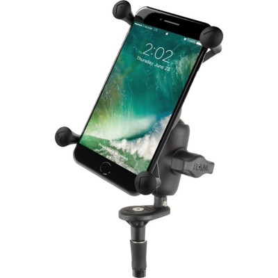 RAM Mount Products