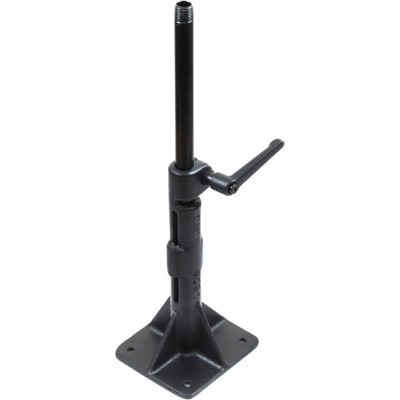RAM Mount Products