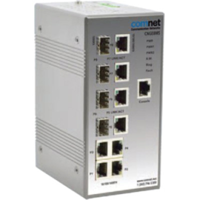 Bosch Ethernet Switch