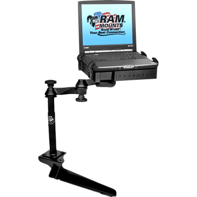 RAM Mount Products