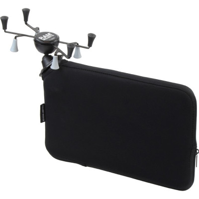 RAM Mount Products