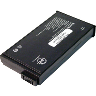 BTI Products