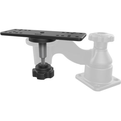 RAM Mount Products