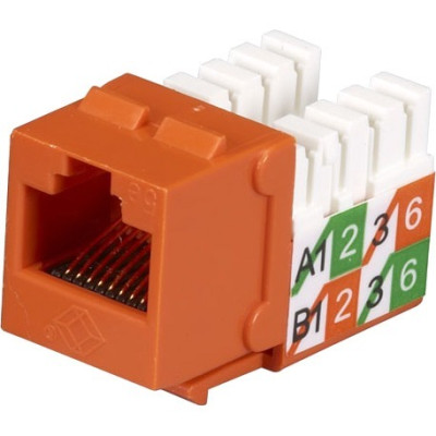 Black Box Products