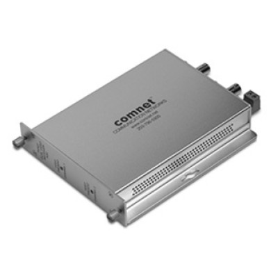 Bosch Products