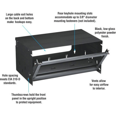 Black Box Accessory