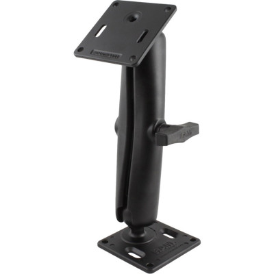 RAM Mount Products
