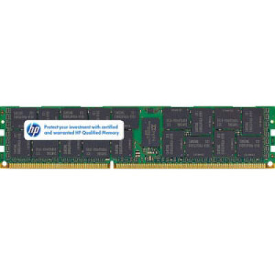 HP Products