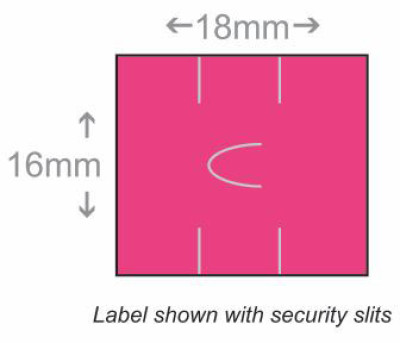 BCI Labels