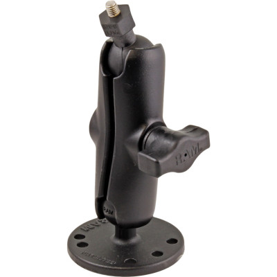 RAM Mount Products