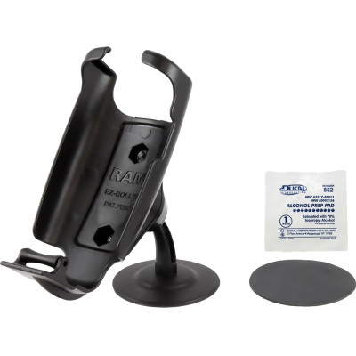 RAM Mount Products