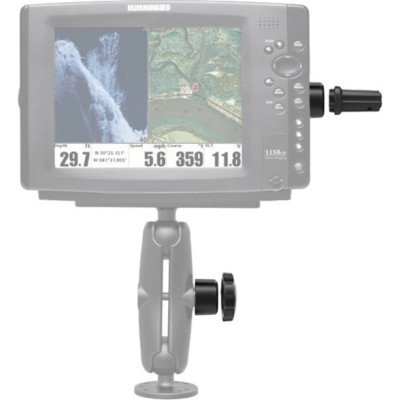 RAM Mount Products