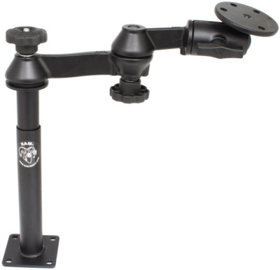 RAM Mount Products