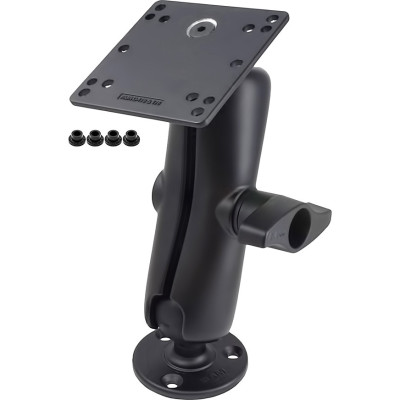 RAM Mount Products