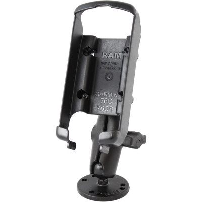 RAM Mount Products