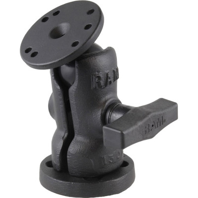 RAM Mount Products