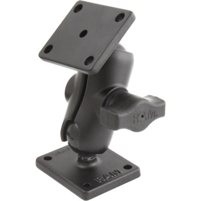 RAM Mount Products