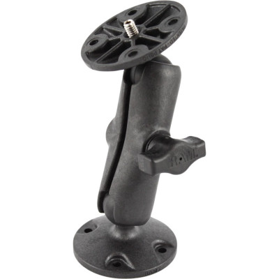 RAM Mount Products