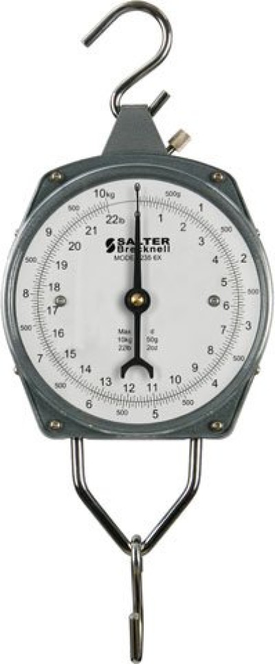 Brecknell Scale