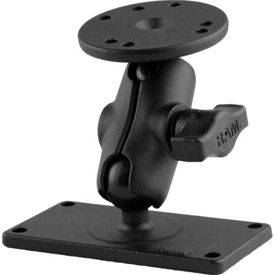 RAM Mount Products