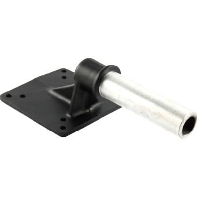 RAM Mount Products