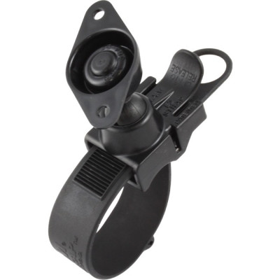 RAM Mount Products