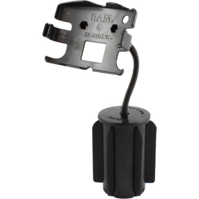 RAM Mount Products