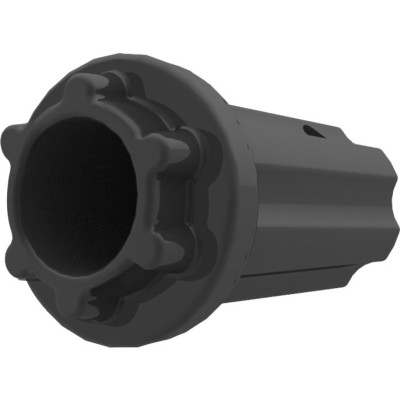 RAM Mount Products